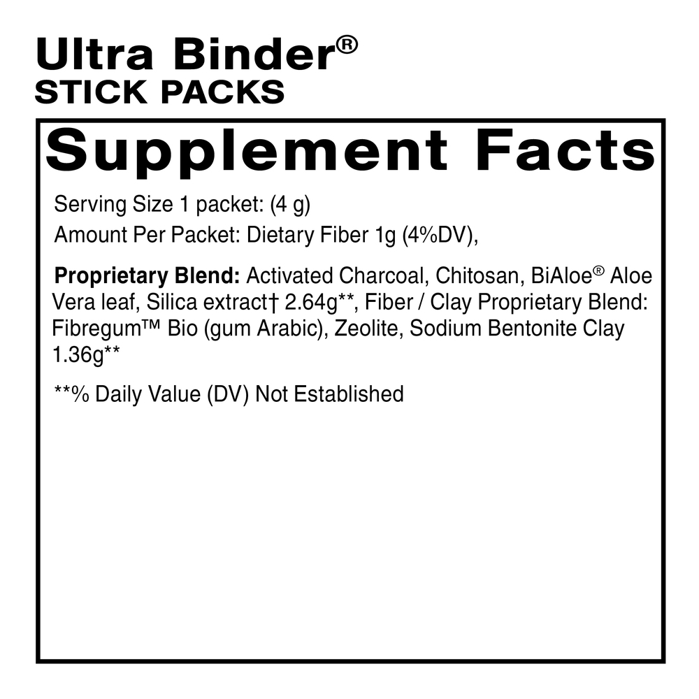 Advanced PushCatch® Detox System METALS