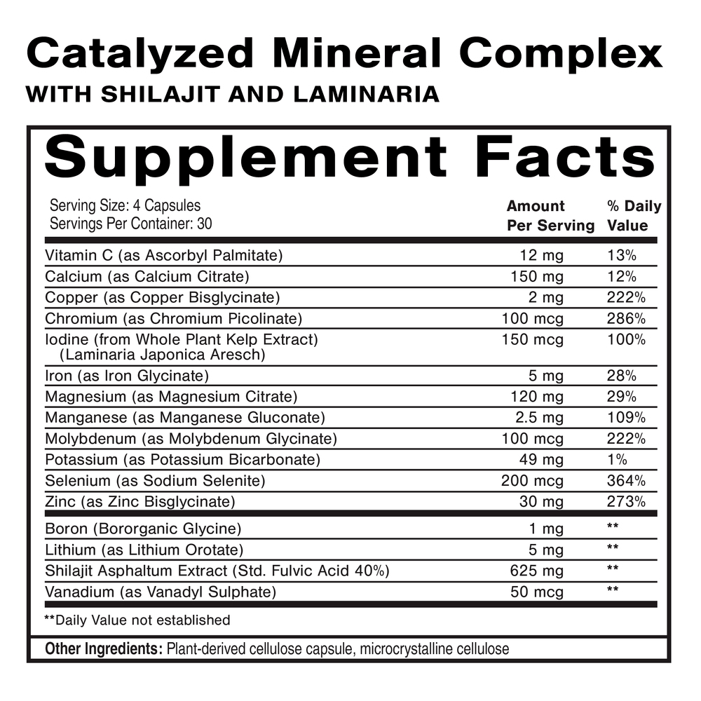 Advanced PushCatch® Detox System METALS