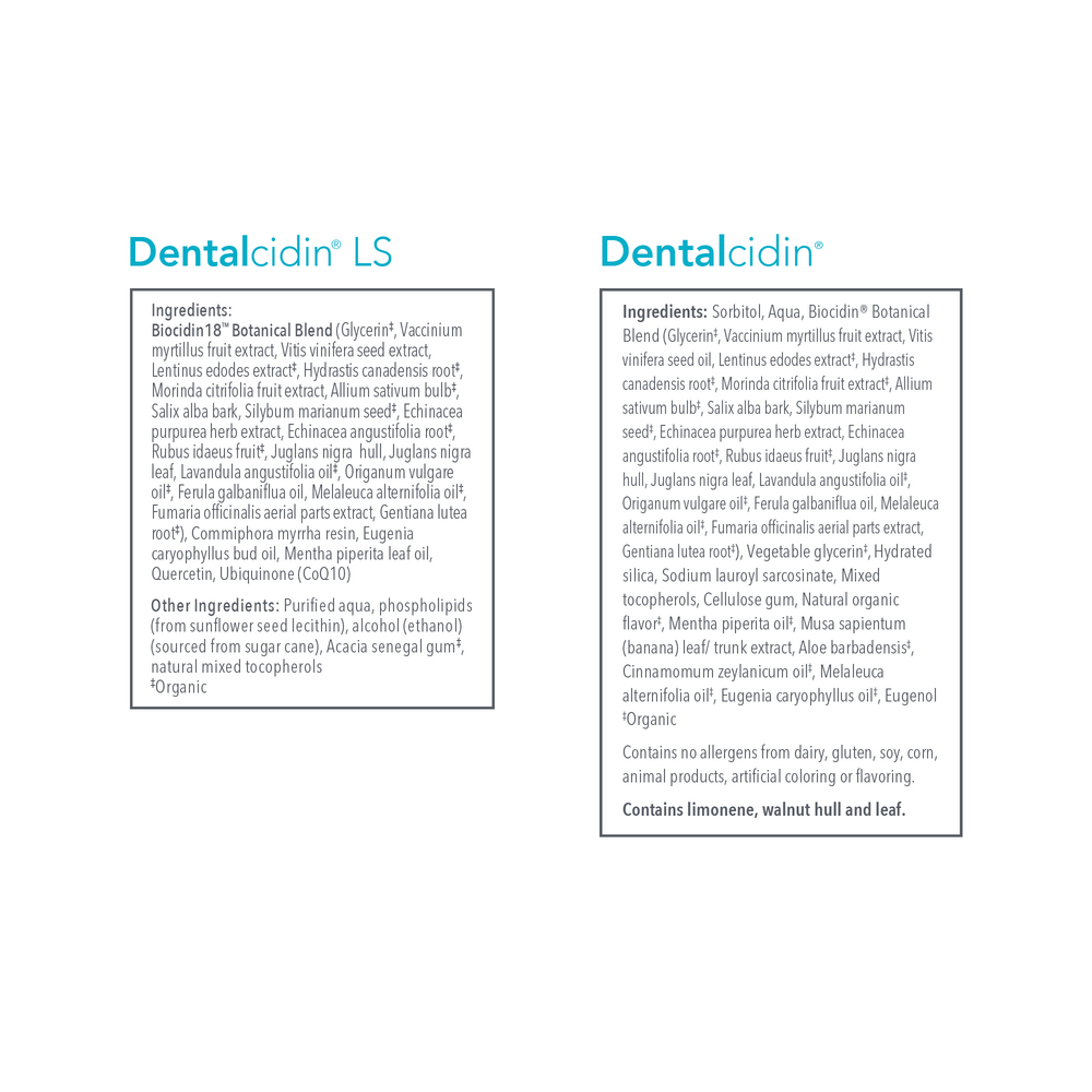 Dentalcidin® Oral Care System