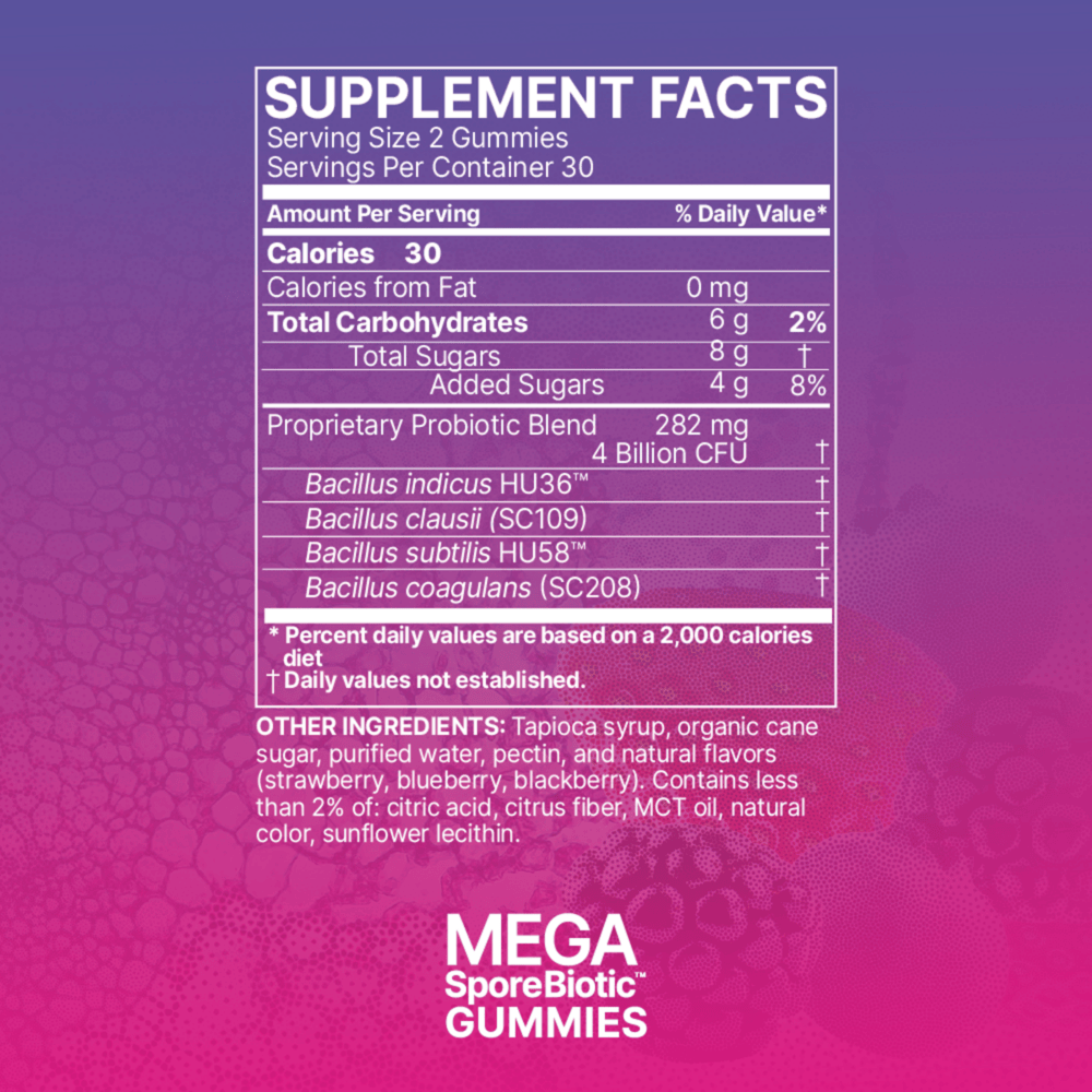 MegaSporeBiotic Gummies