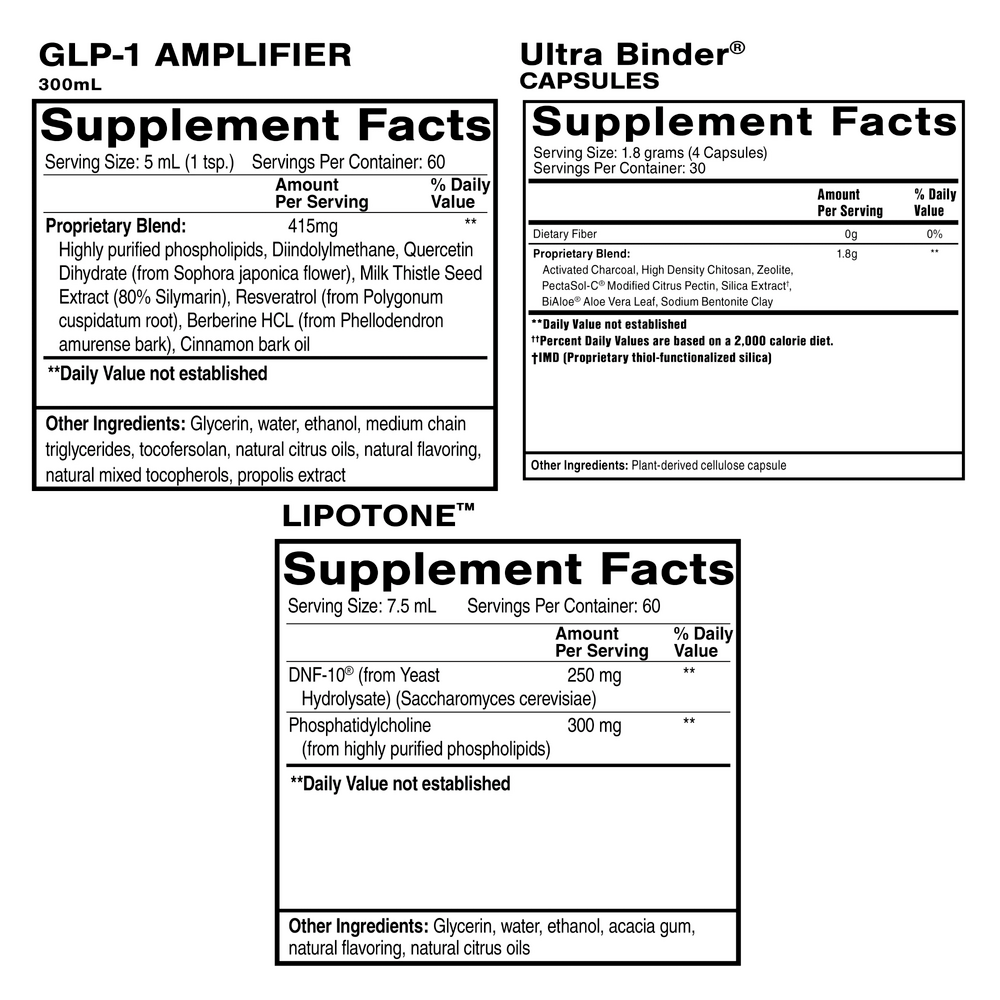Metabolic Maintenance: Weight Stability Support Protocol Kit