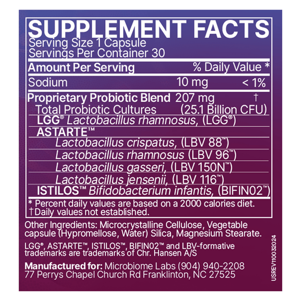 Pregnancy Support