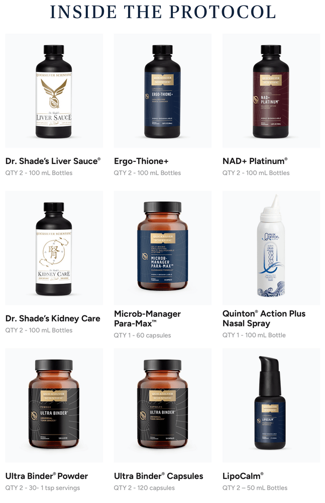 Advanced PushCatch® Detox System MOLD