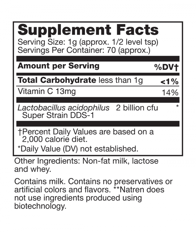 NaTren Superdophilus