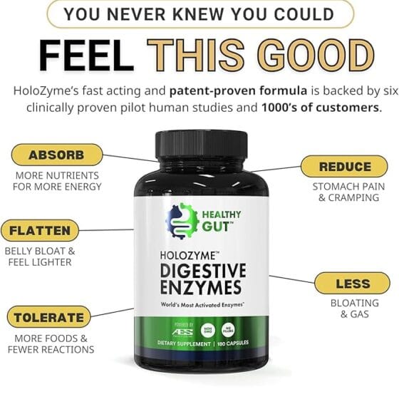 HoloZyme™ Digestive Enzymes