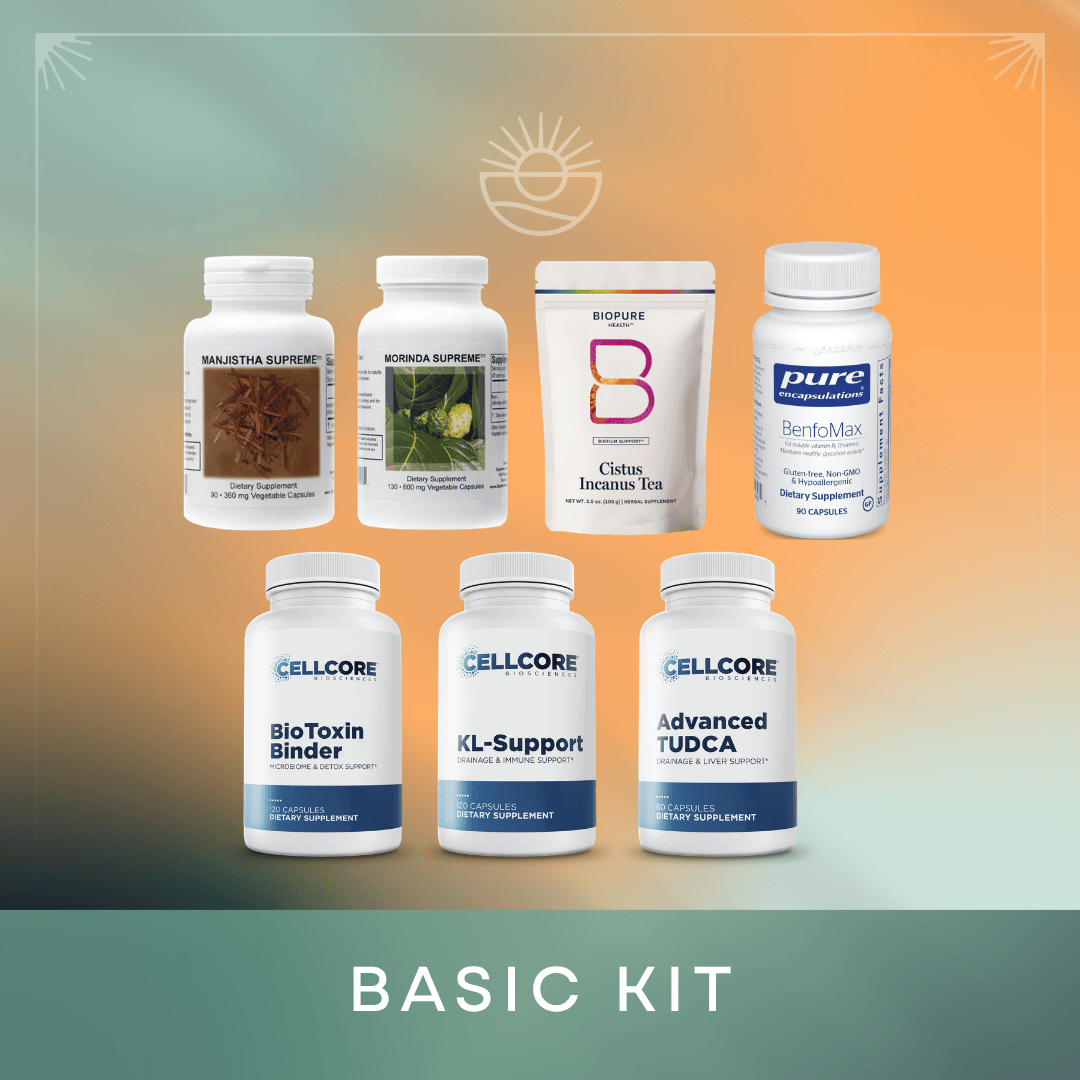 Candida Kit