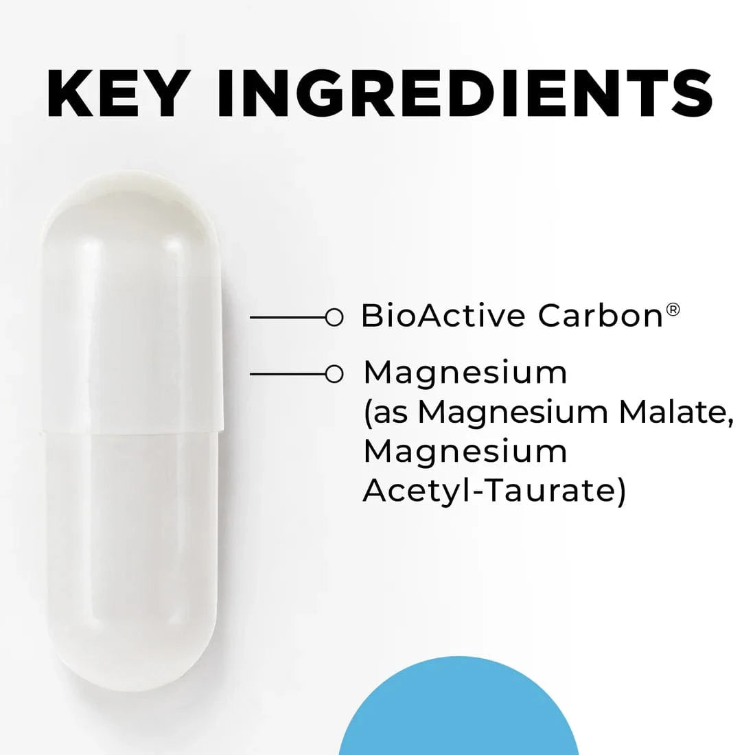 CT Minerals Capsules