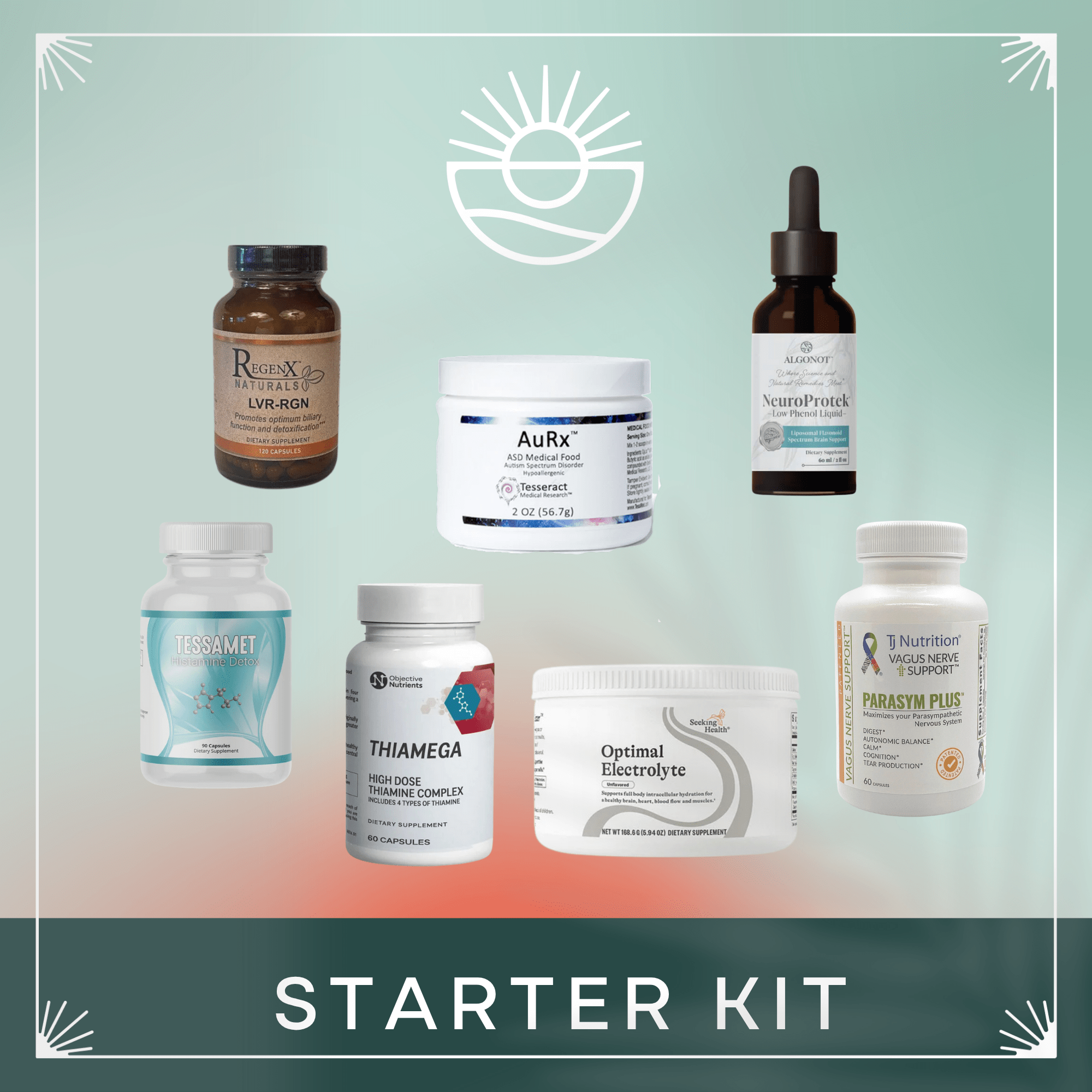 Histamine Reset Kit
