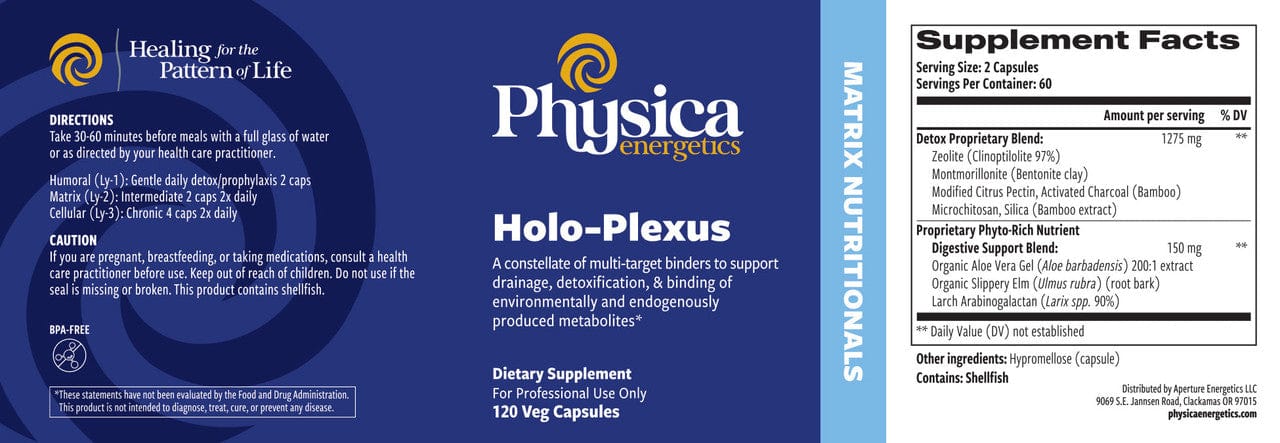 Holo-Plexus