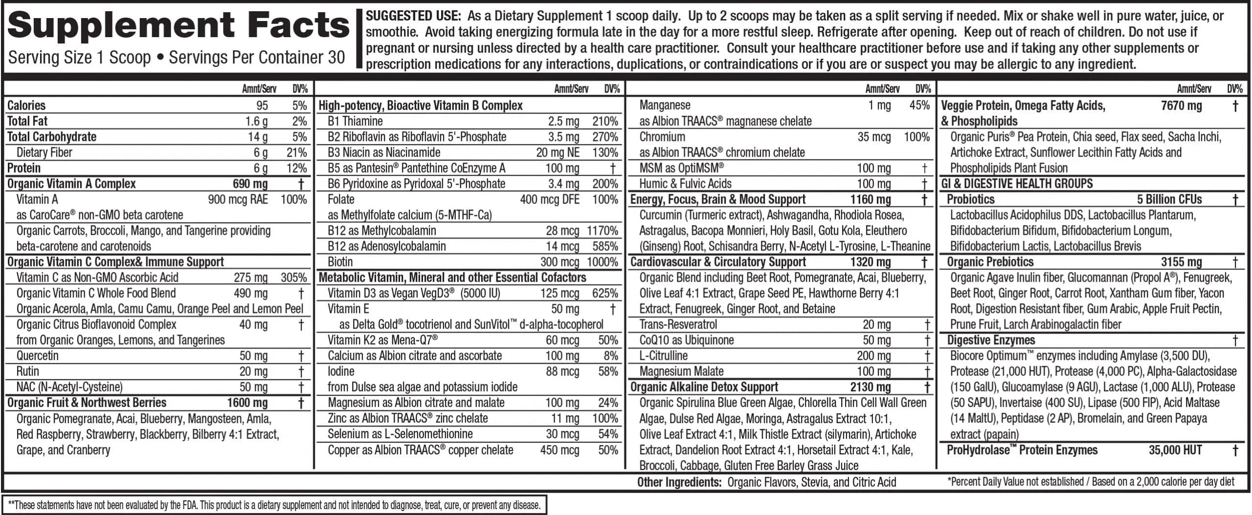 Neuro Support Bundle