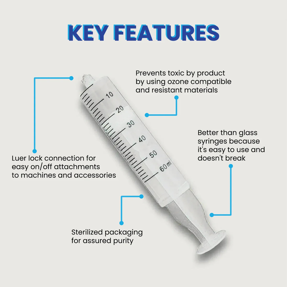 Ozone Syringe, 60cc
