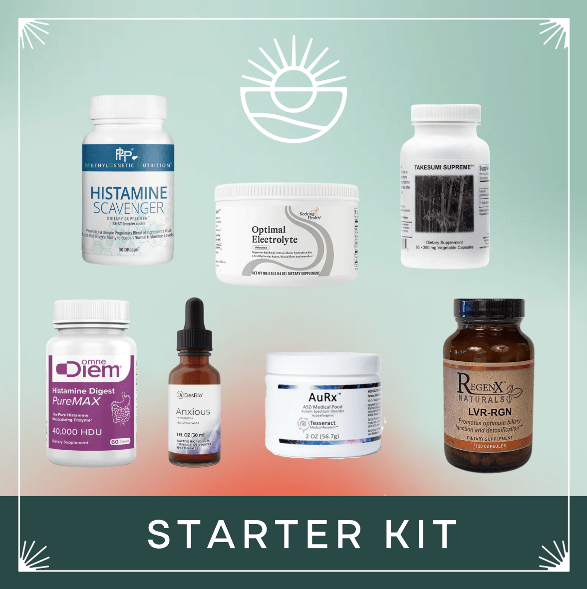 Histamine Reset Kit