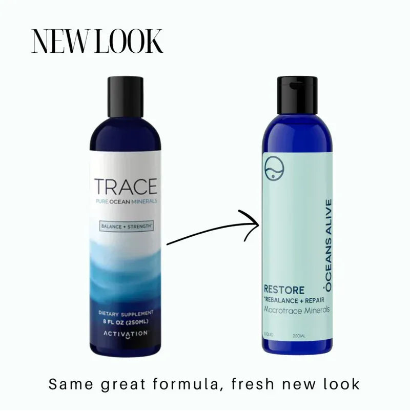 Restore β Trace Minerals for Cellular Health & Hydration πΊπΈ