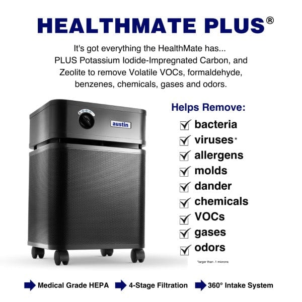 Austin Air HealthMate Plus®