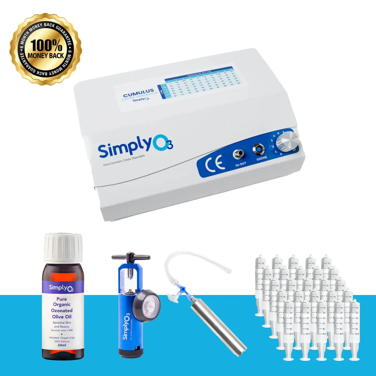 Cumulus Pro Essentials Kit