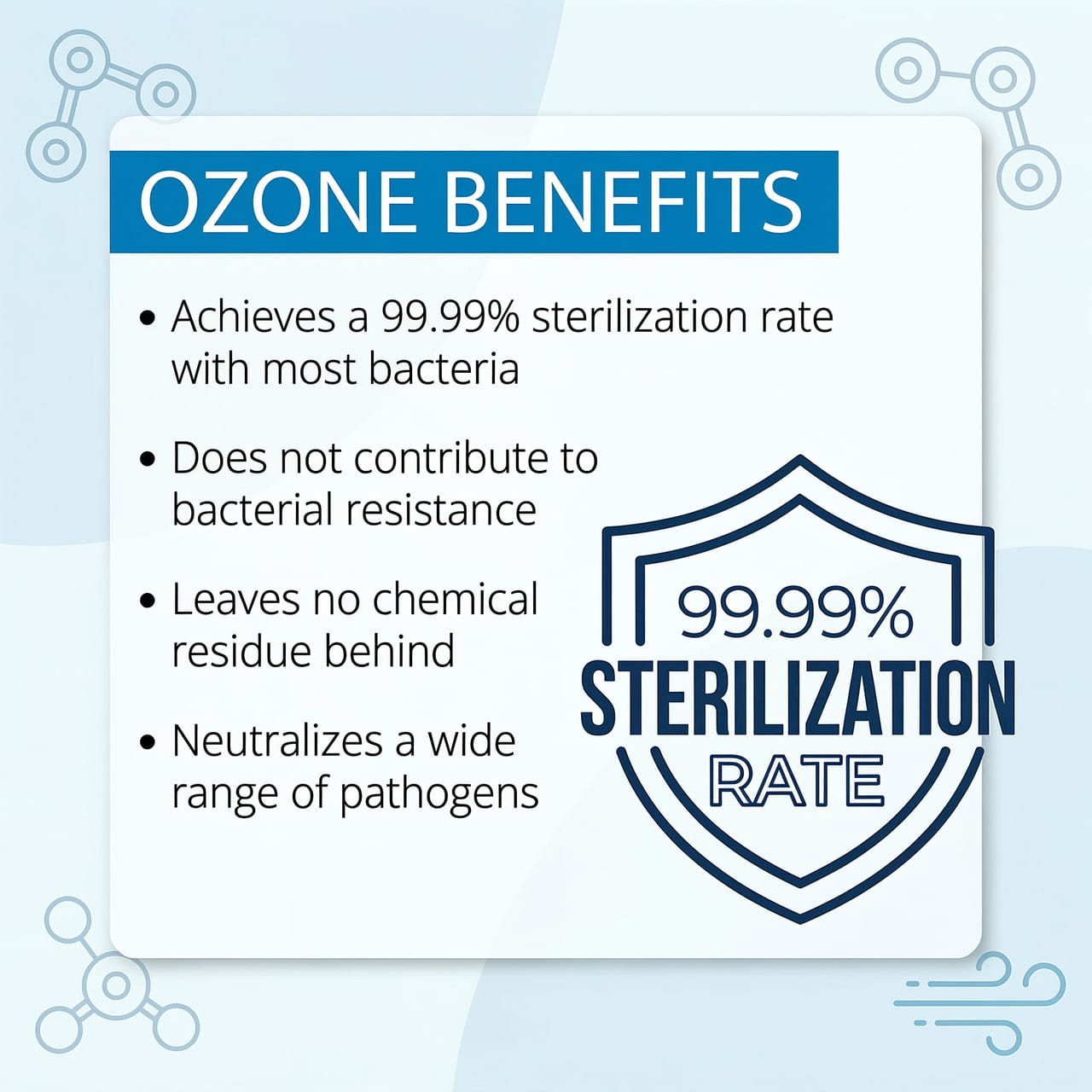 EZO3 - Ozonated Water Made Easy