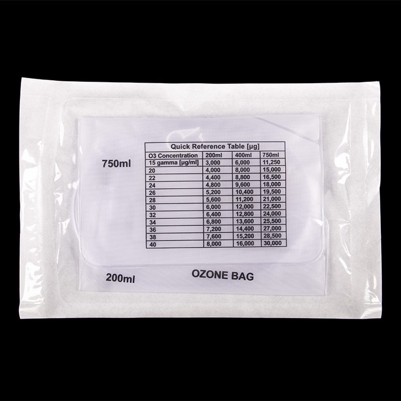 Reusable Multi-Chambered Ozone Insufflation Bag
