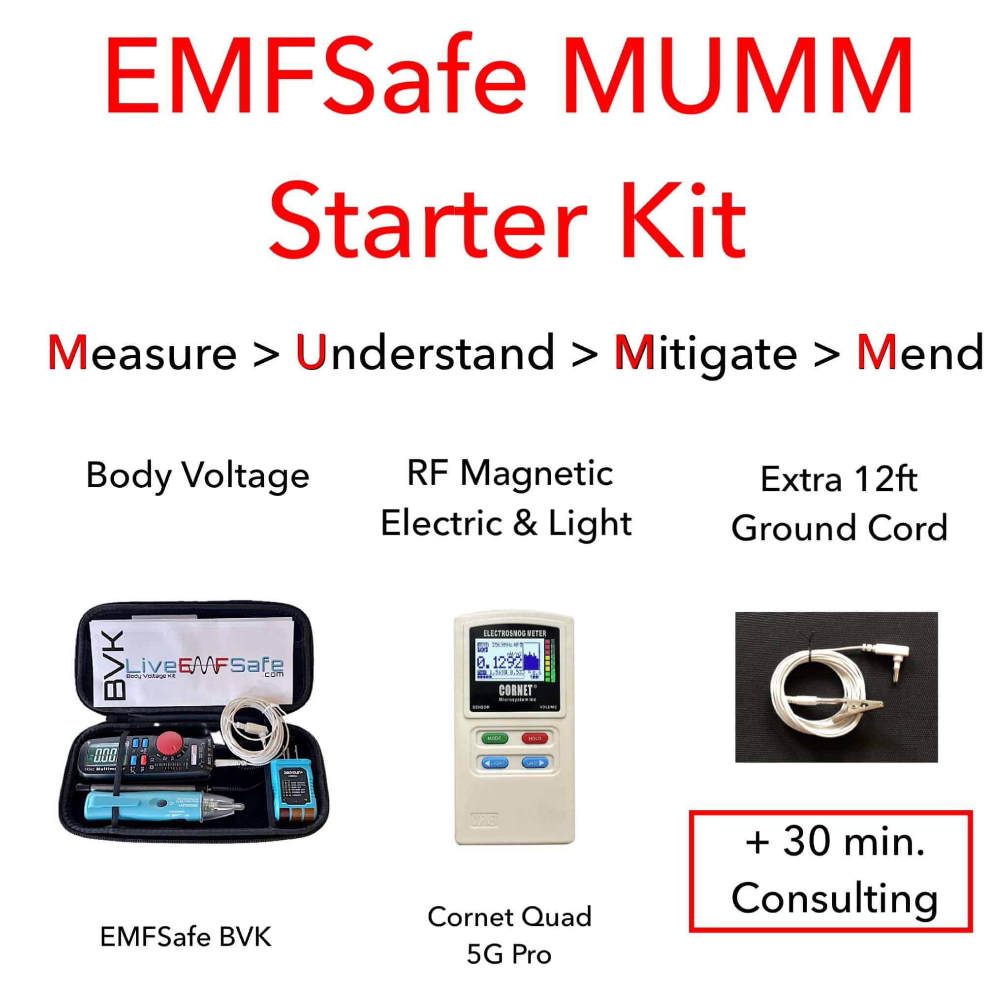 EMF Safe - EMF Safe Switch • EMF Sleep Switch • EMF Kill Switch