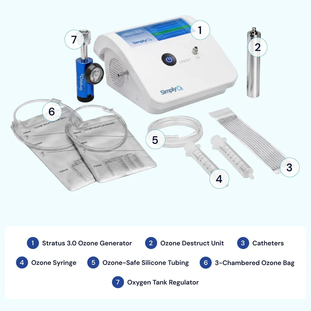 Stratus 3.0 Home-User Kit