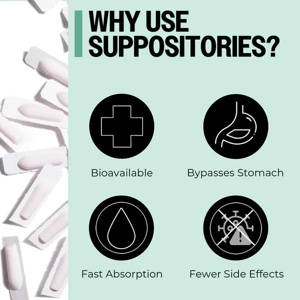 Probiotic Suppositories