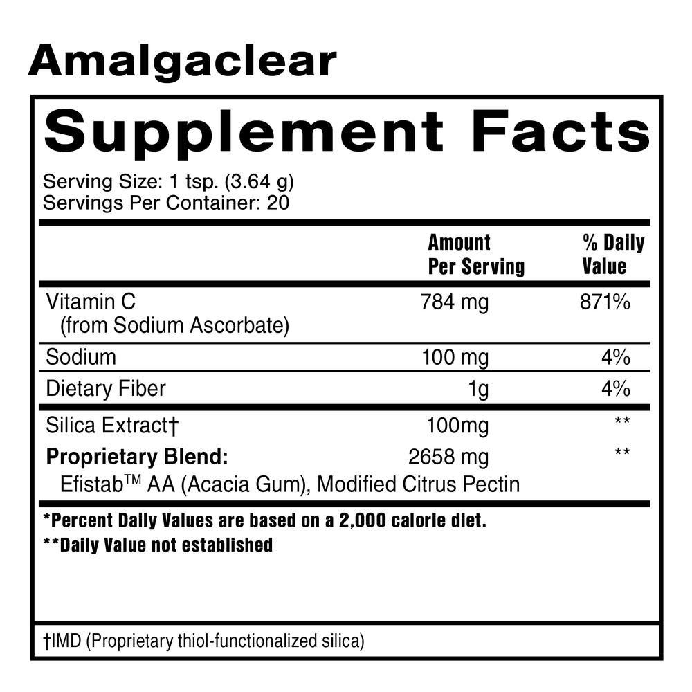 Advanced PushCatch® Detox System METALS