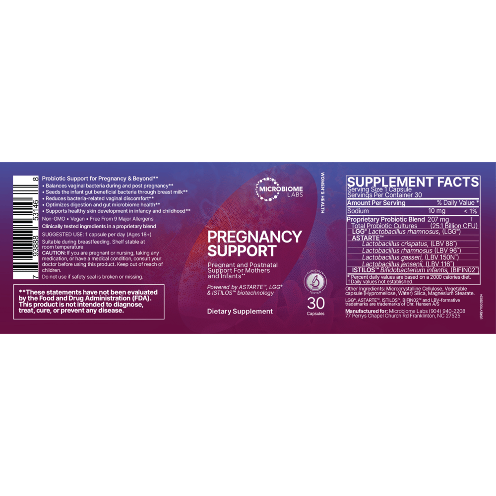 Pregnancy Support