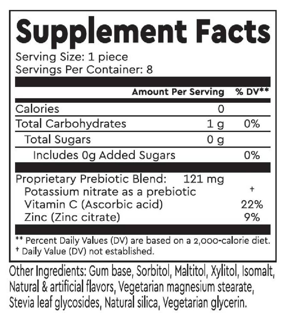 Prebiotic Nitrate Chewing Gum, Mint