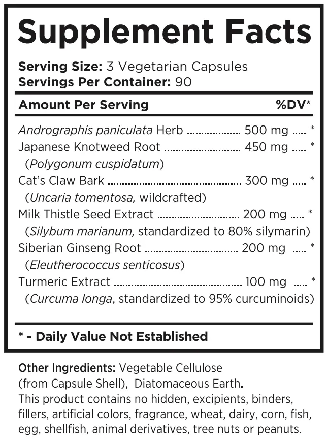 Foundation Formula
