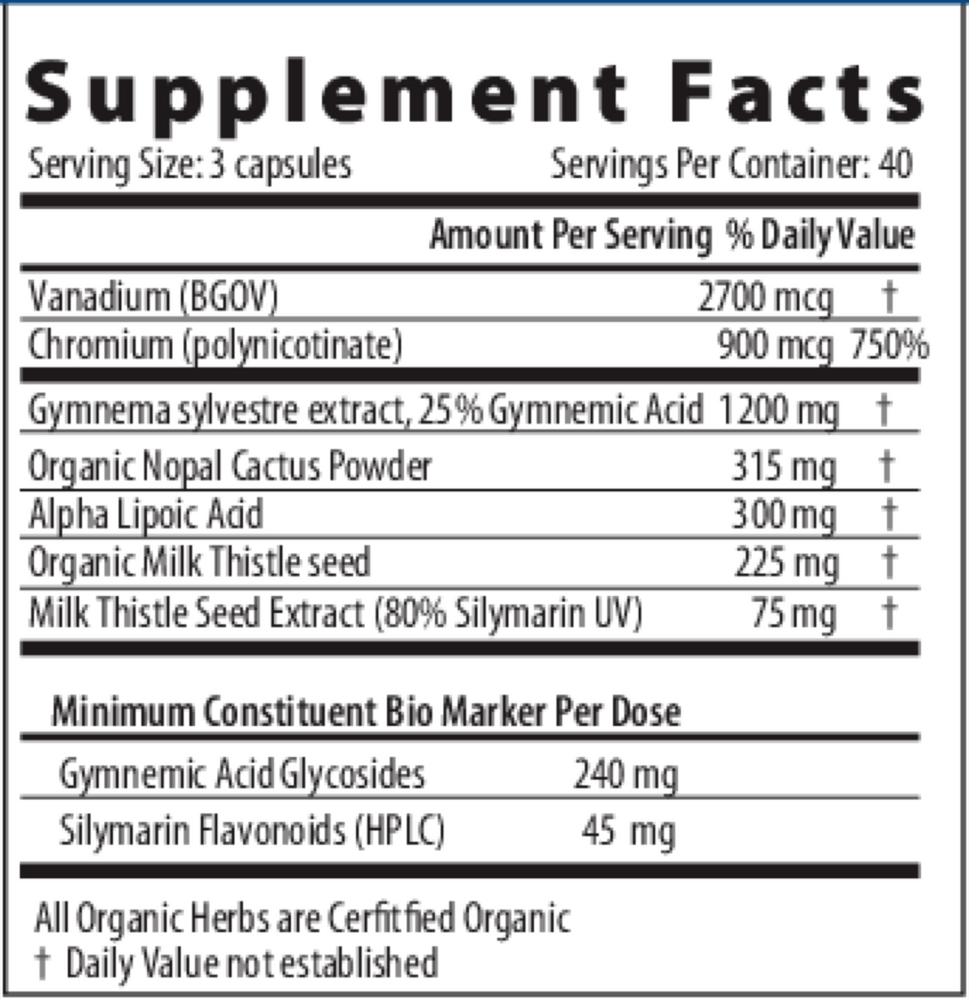 Glucose Balance Px
