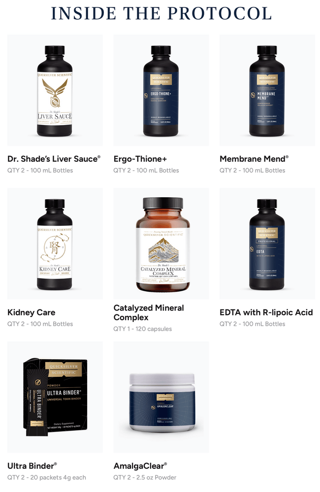 Advanced PushCatch® Detox System METALS