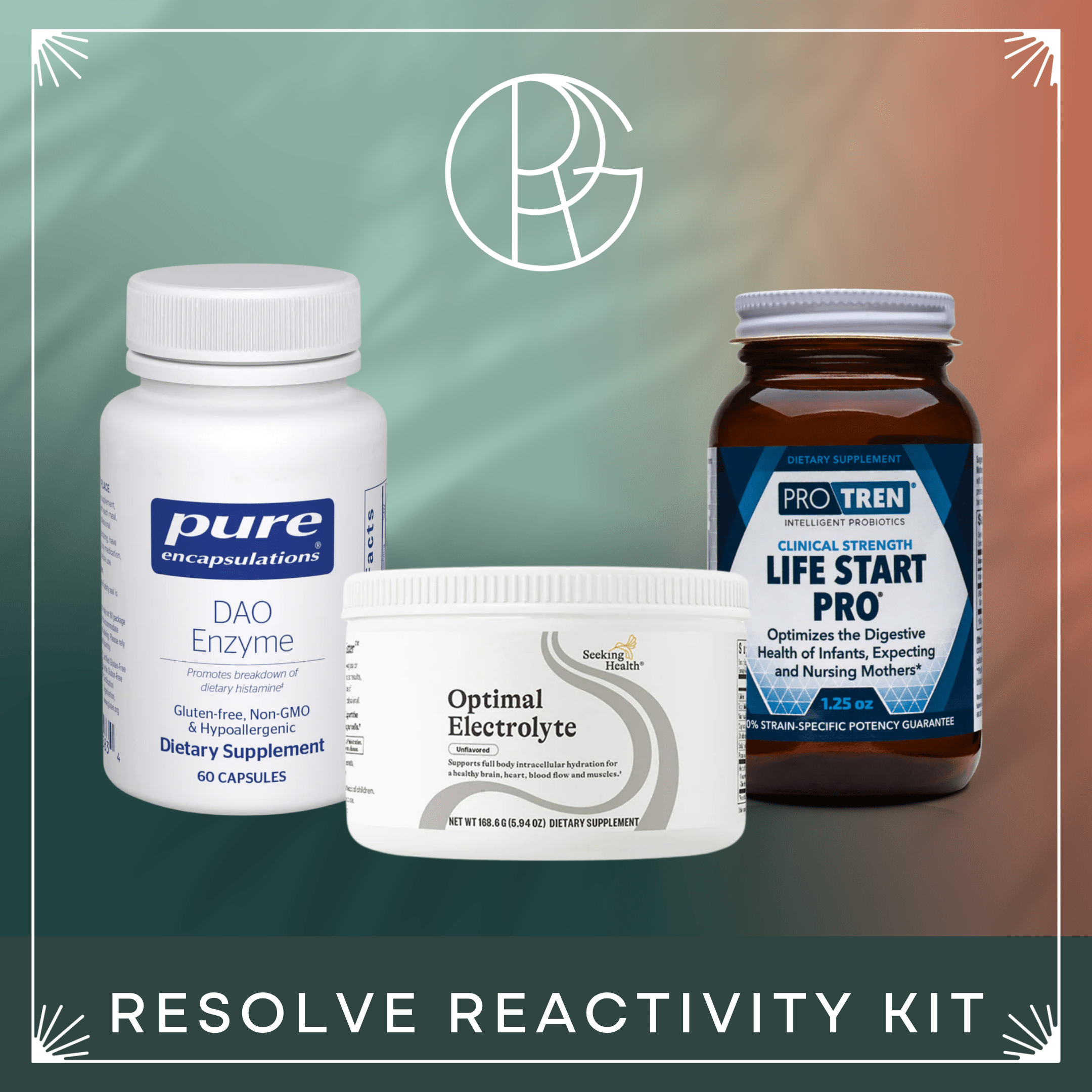 Resolve Reactivity Kit