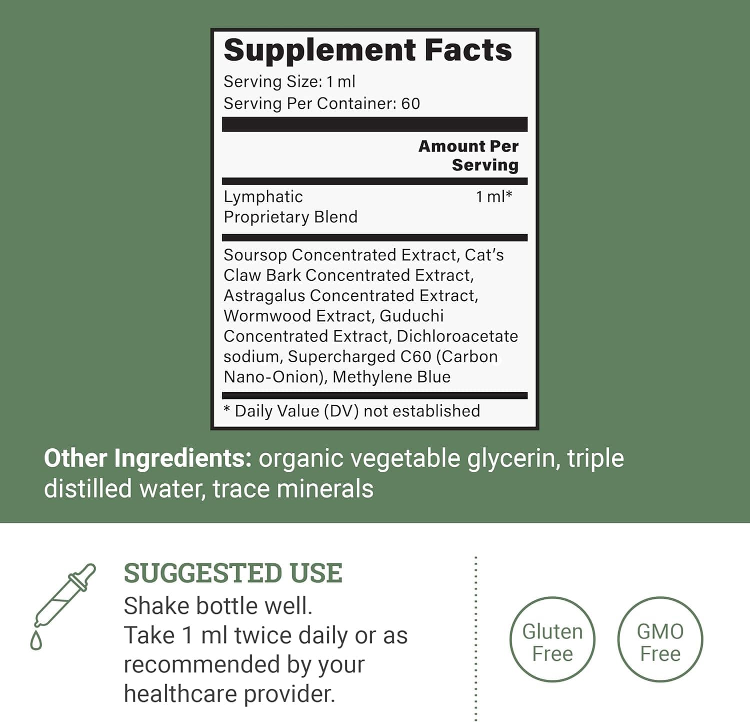 Lymphatic Detox & Drainage 2 oz