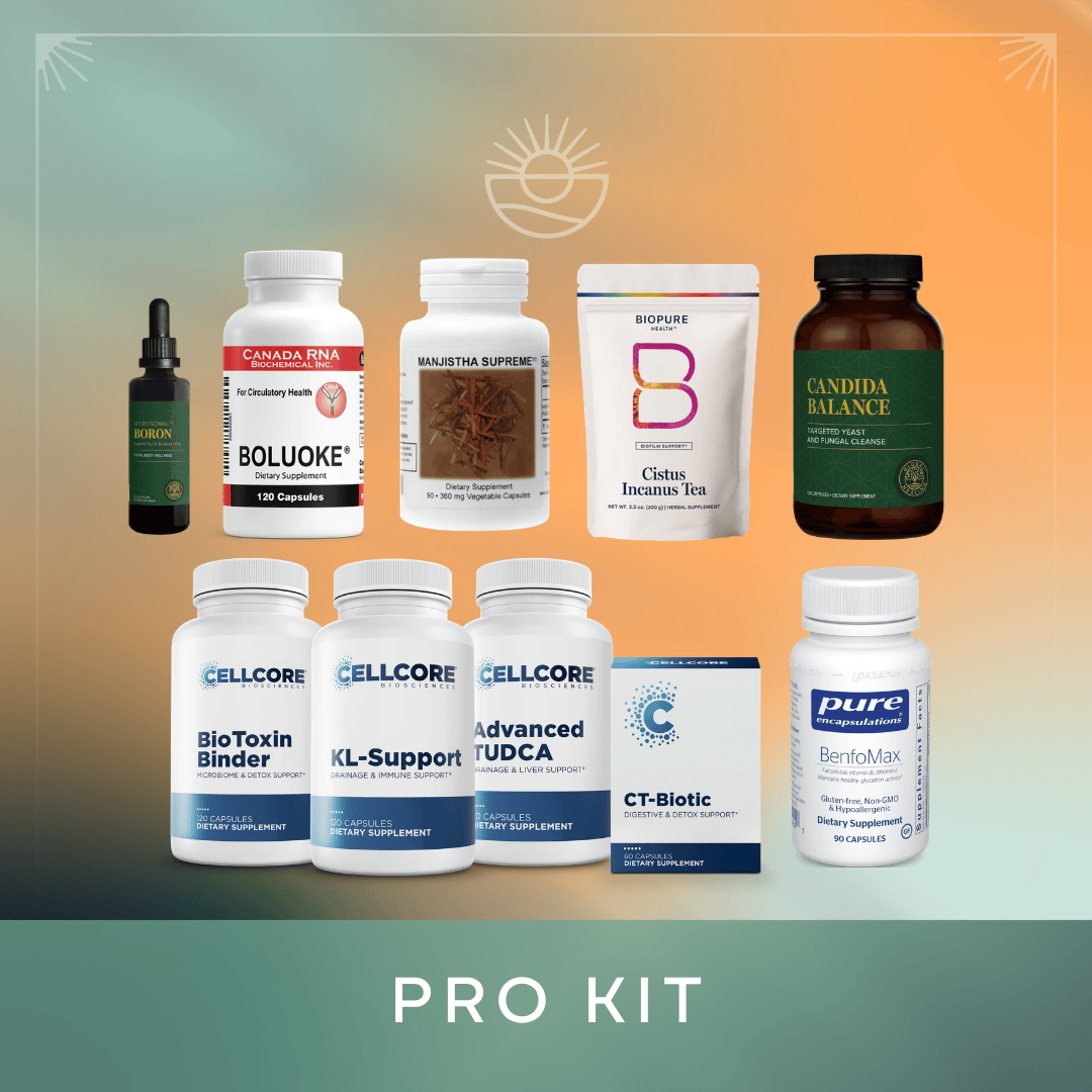 Candida Kit