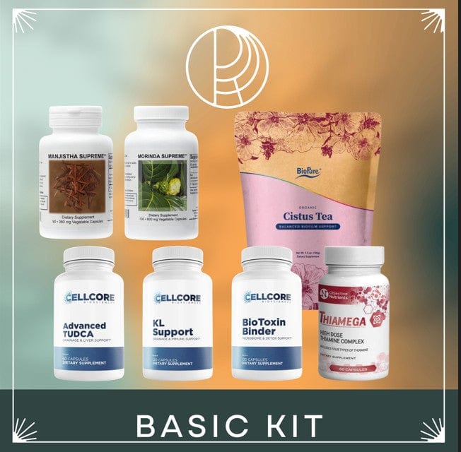 Candida Kit