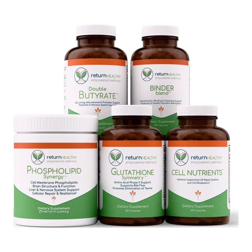 Cell Stabilization Kit