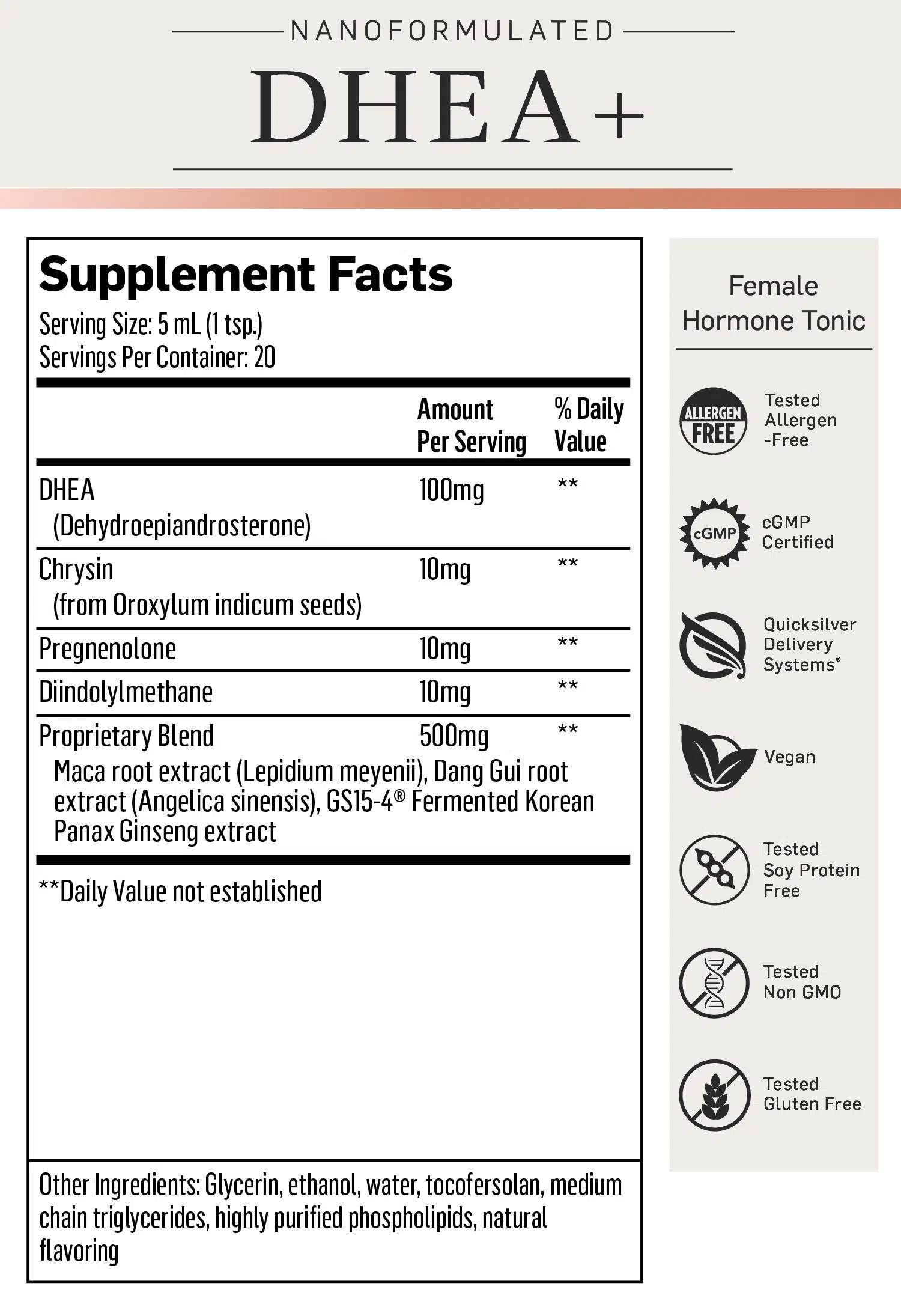 Nanoformulated DHEA+