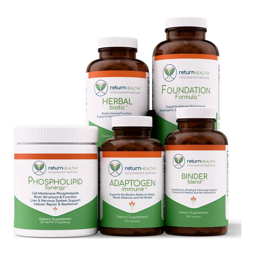 Immune System Support Kit