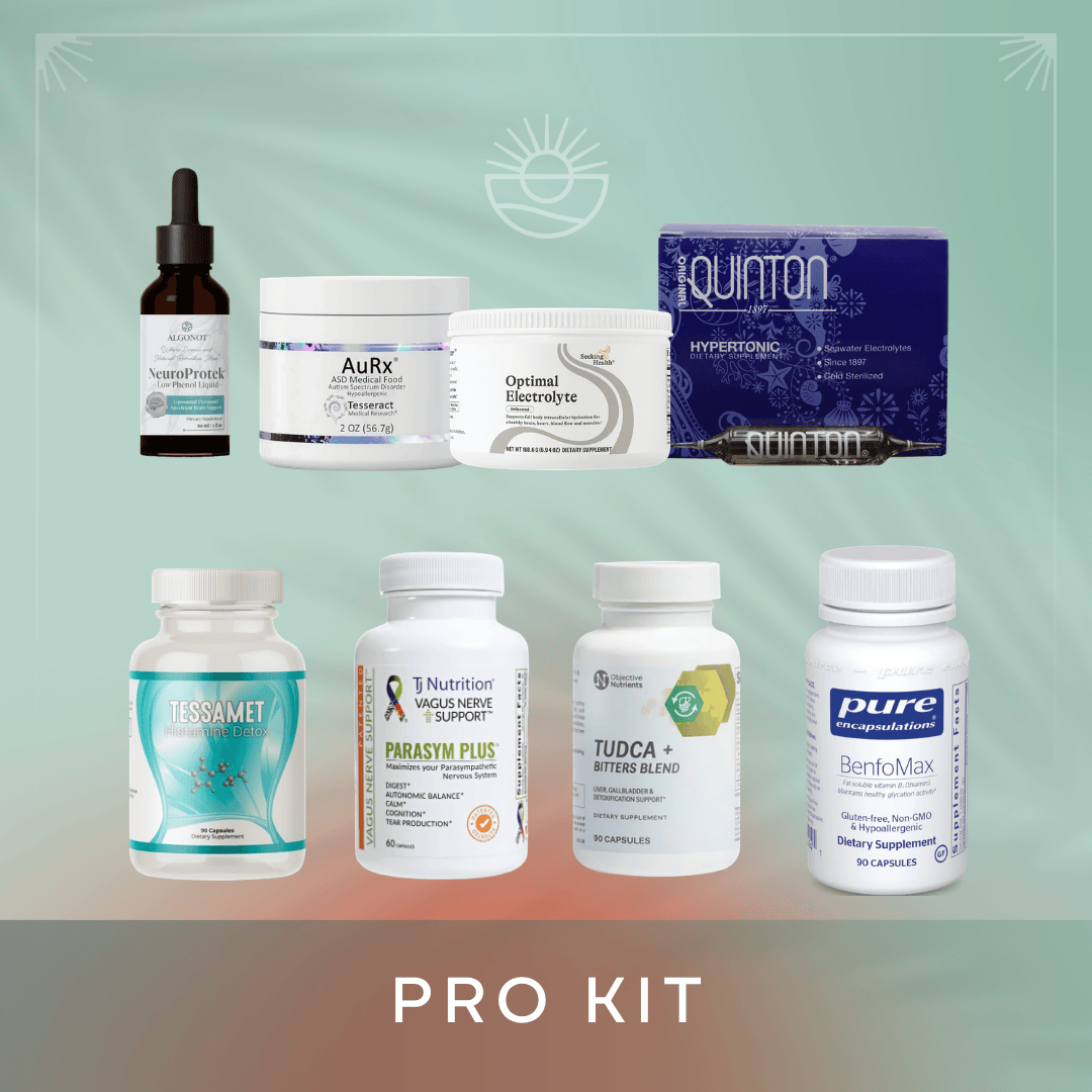 Histamine Reset Kit