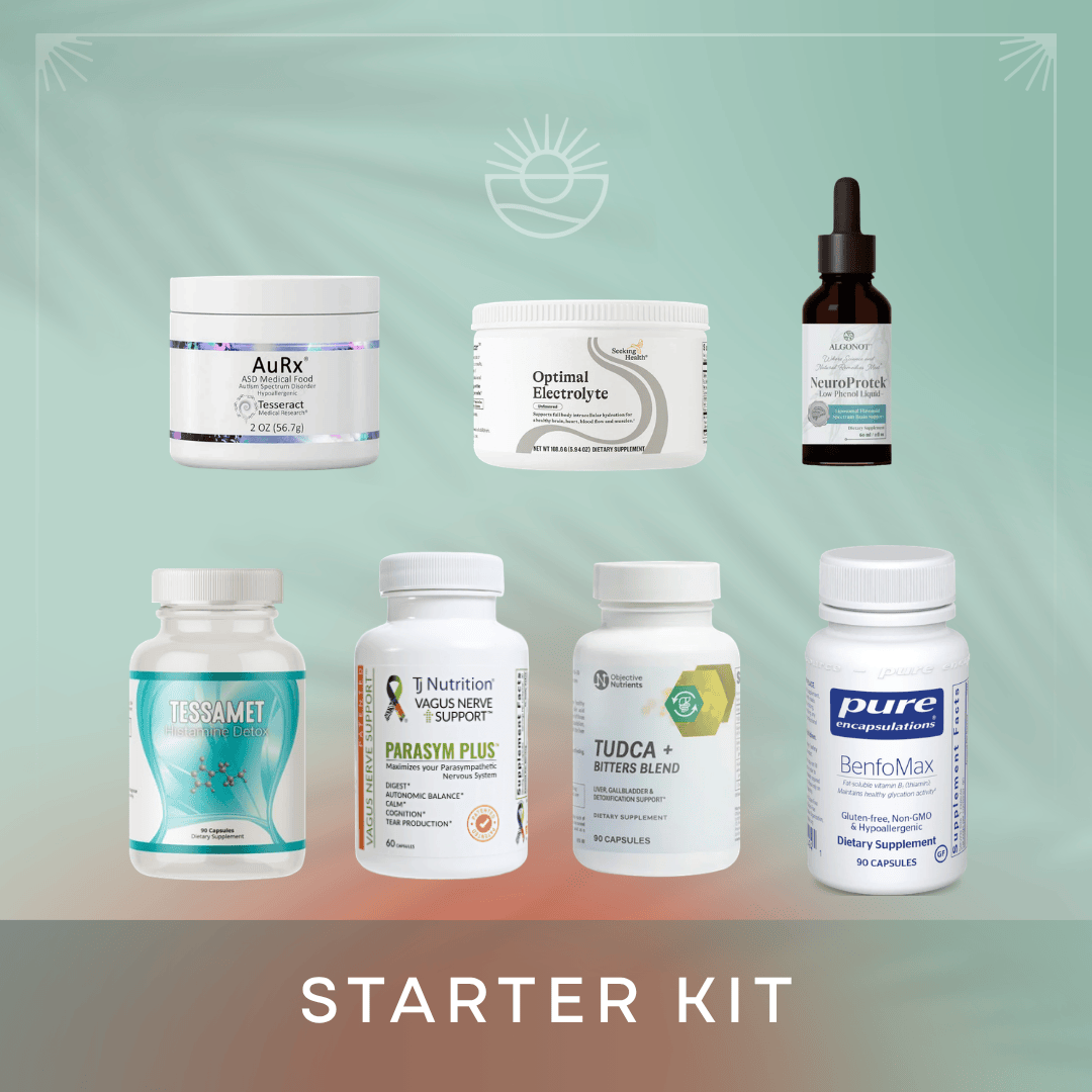 Histamine Reset Kit