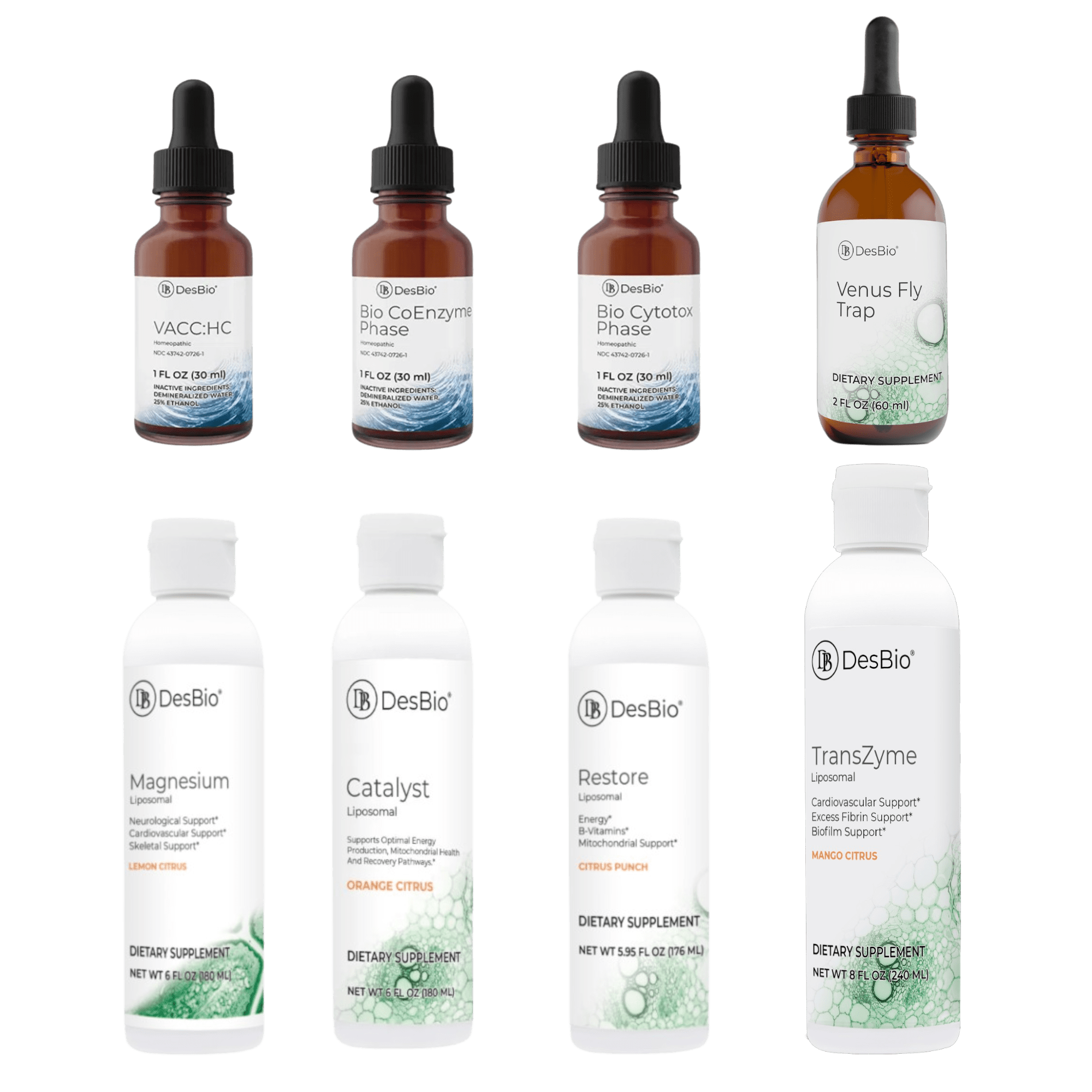 Myerowitz Post VACC Support Protocol