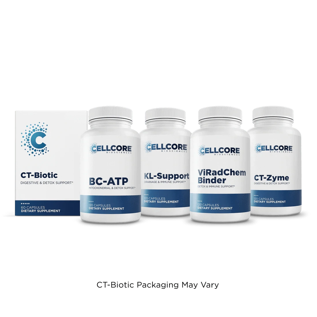 Optimize B (Cellcore)