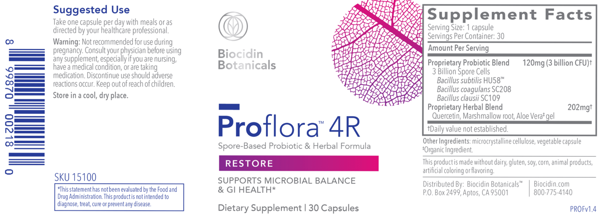 Proflora4R