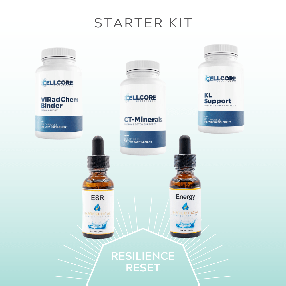 Resilience Reset Kit
