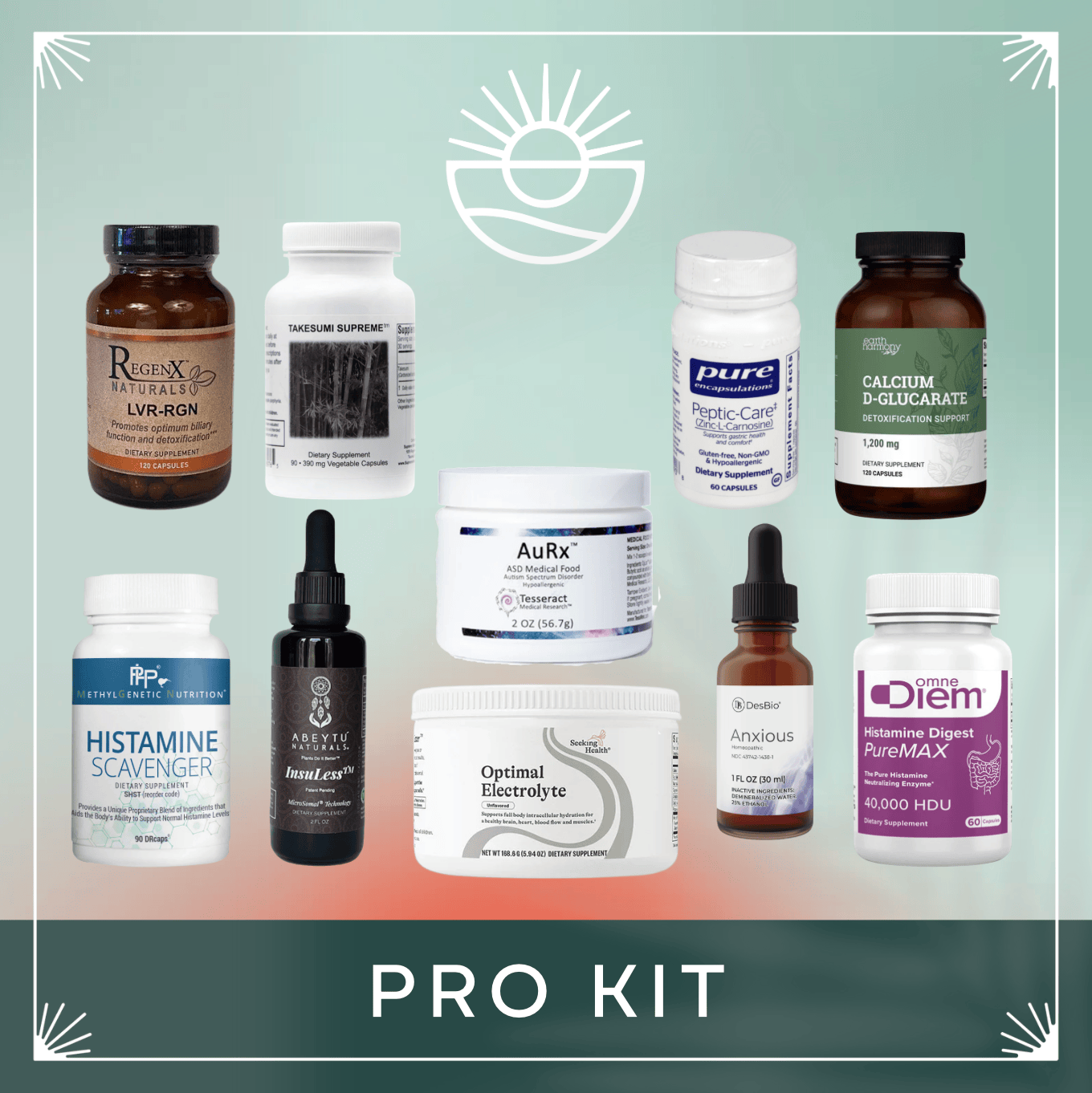 Histamine Reset Kit