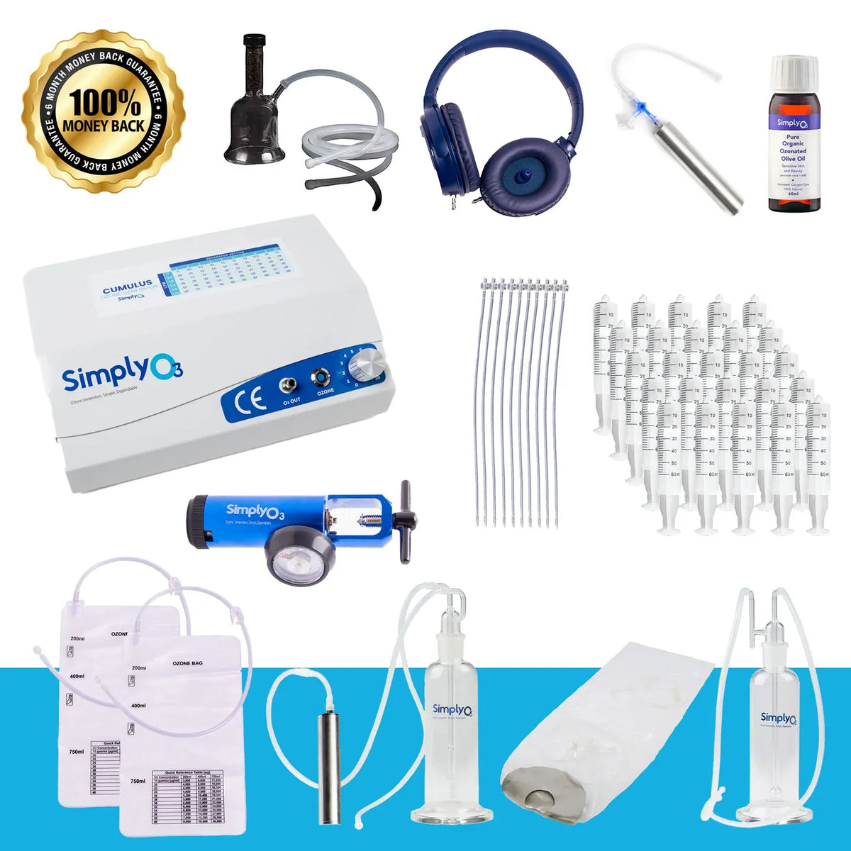 Cumulus Pro Gold Kit