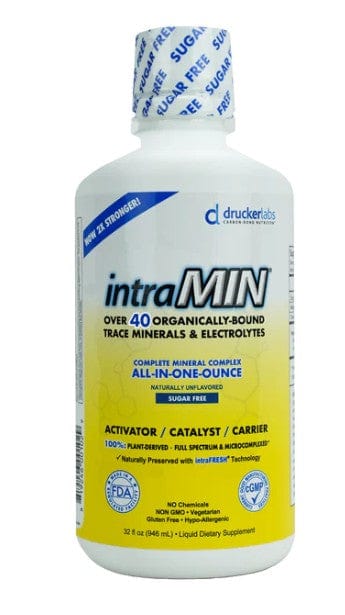 intraMIN®