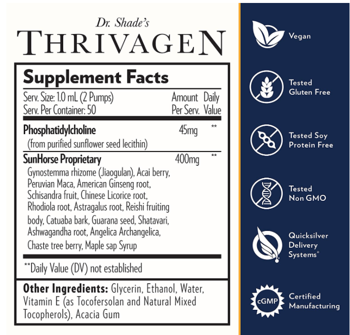 Thrivagen 1.7 fl oz